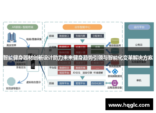 智能健身器材创新设计助力未来健身趋势引领与智能化变革解决方案