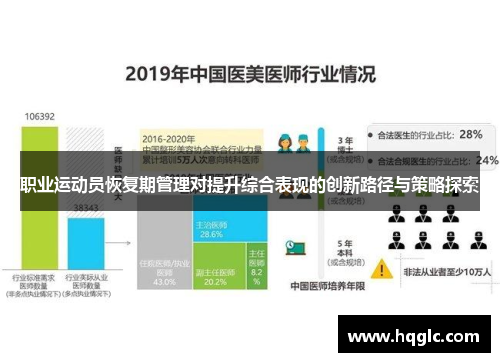 职业运动员恢复期管理对提升综合表现的创新路径与策略探索